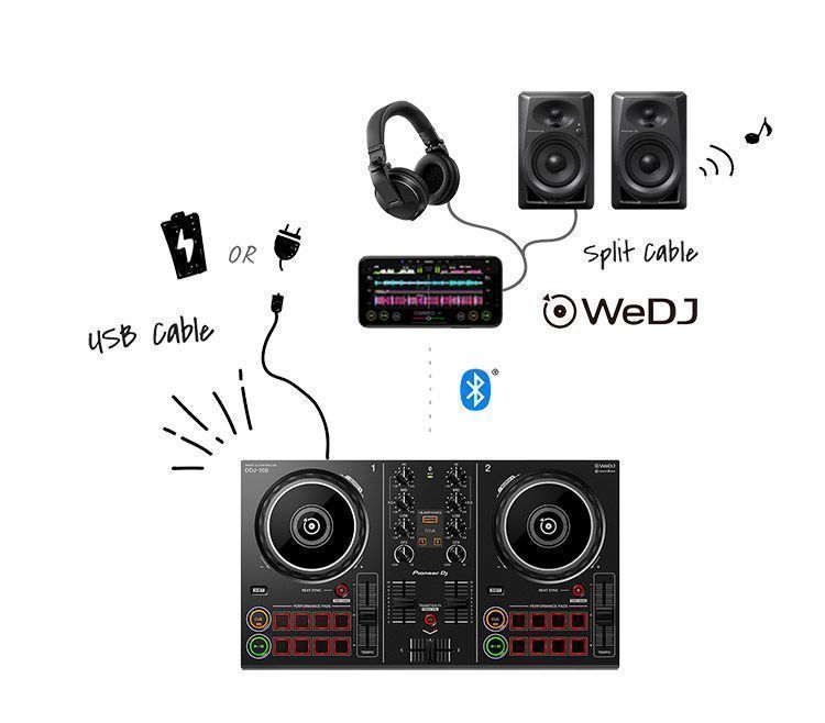 DDJ200 lo que necesitas