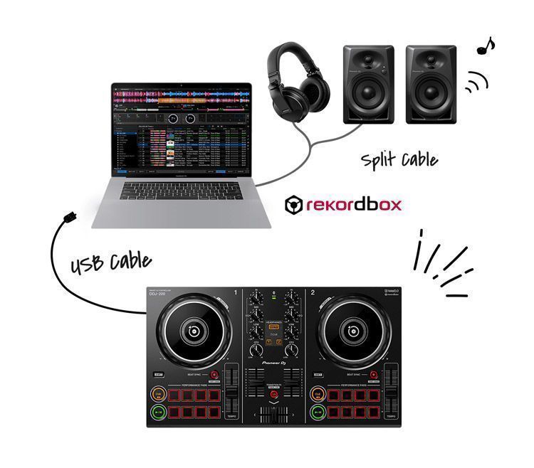 DDJ200 lo que necesitas2