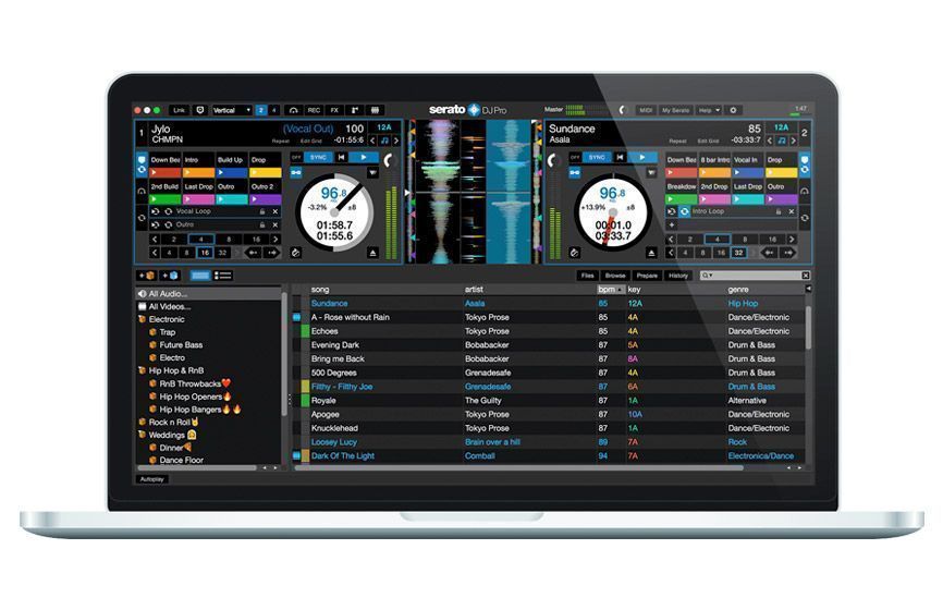Serato PRO
