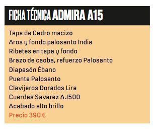 FichaA15