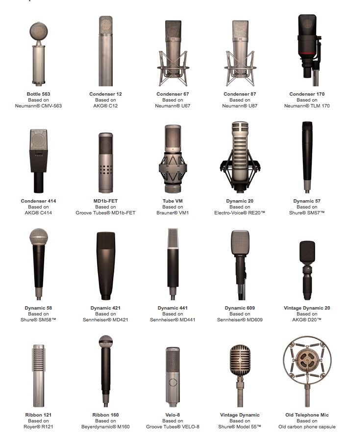 IKMultimediaTRacsModelMicrophones
