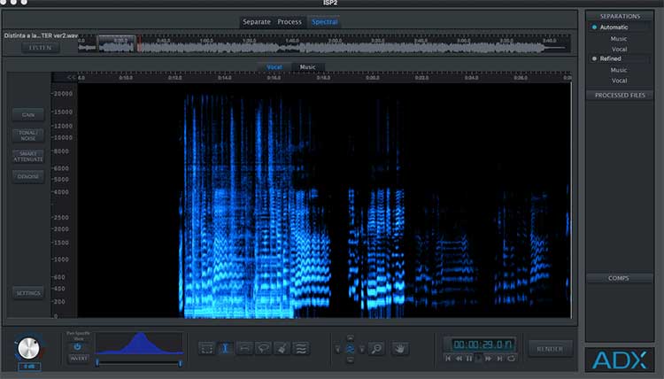 SpectroLO