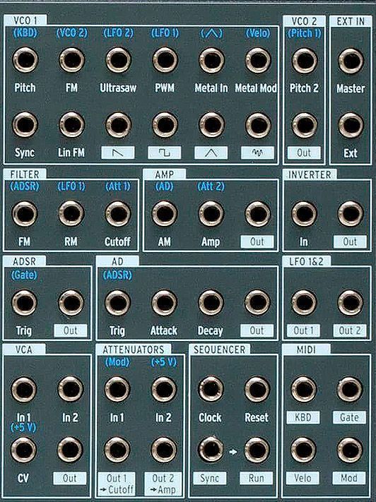 Matriz Minibrute2