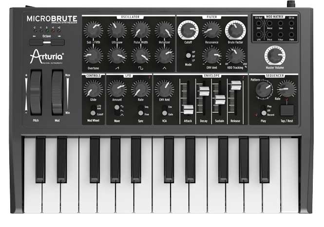 image microbrute