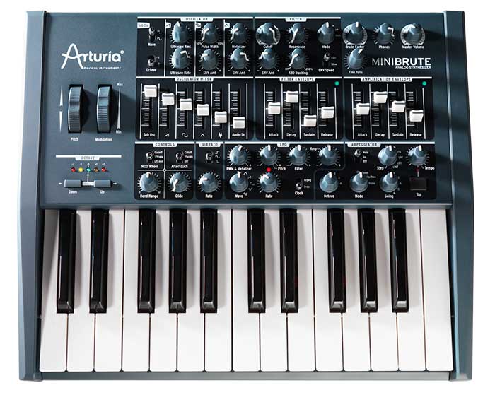 image minibrute