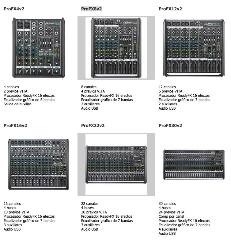 Mackie Serie ProFX