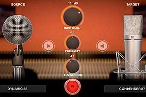 Mic Ikmultimedia