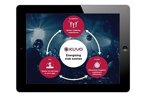 Kuvo pioneer ipad